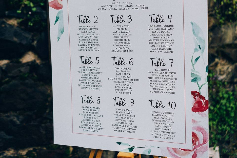 Floral table plan