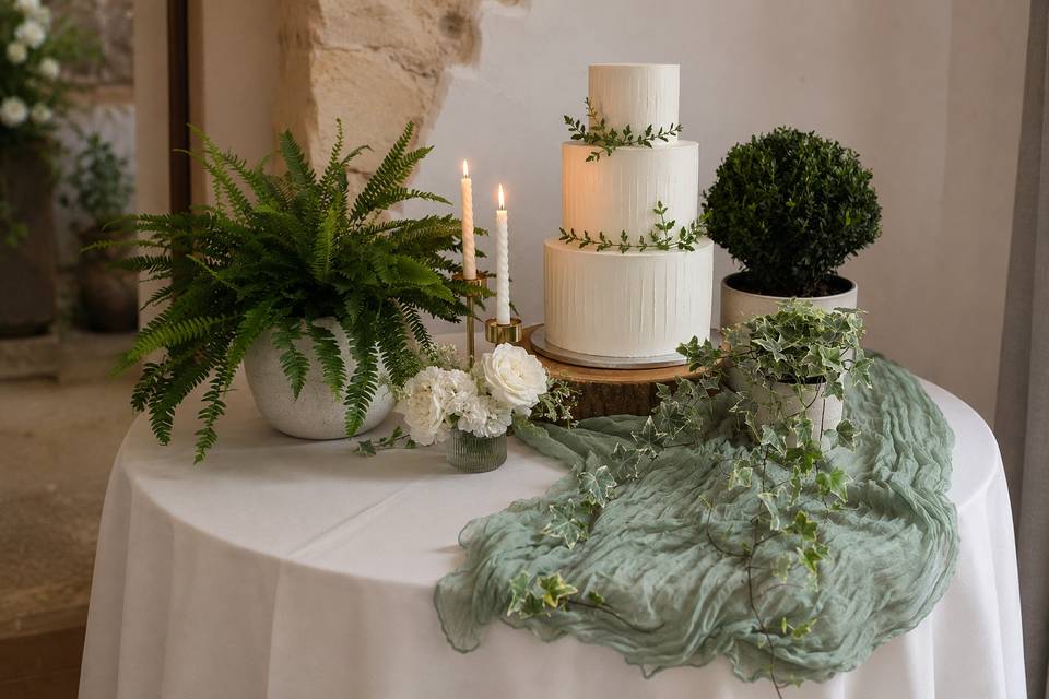 Styling Cluster Trio