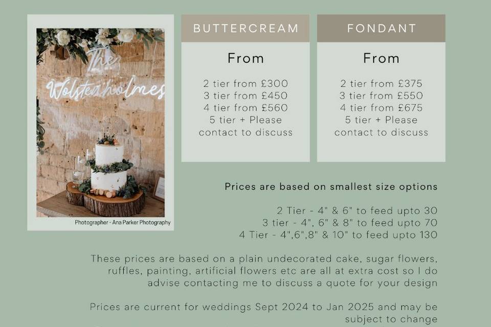 Start prices
