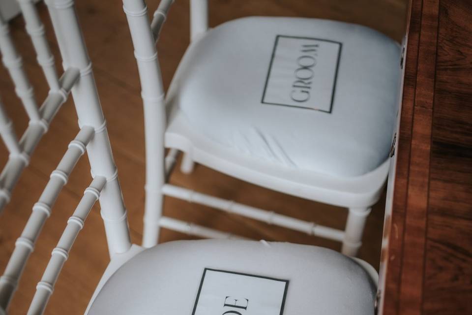 Reserved signs