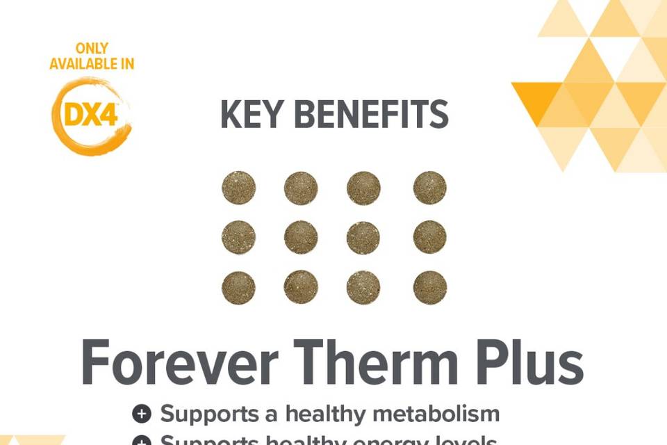 Therm supplement information