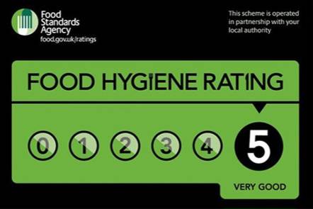 Our 5 🌟 rating