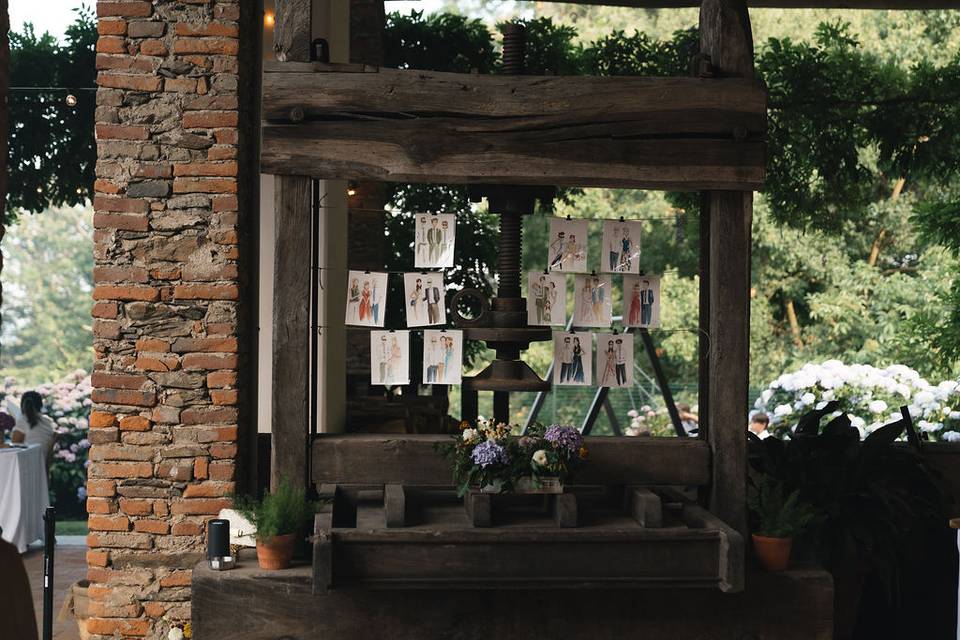 The display