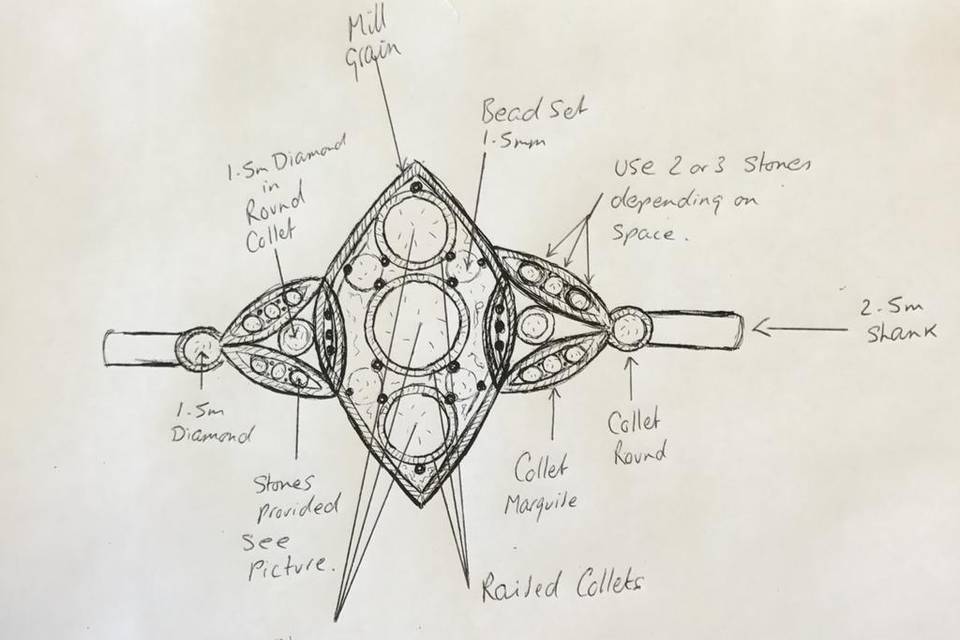 CAD Design in principal