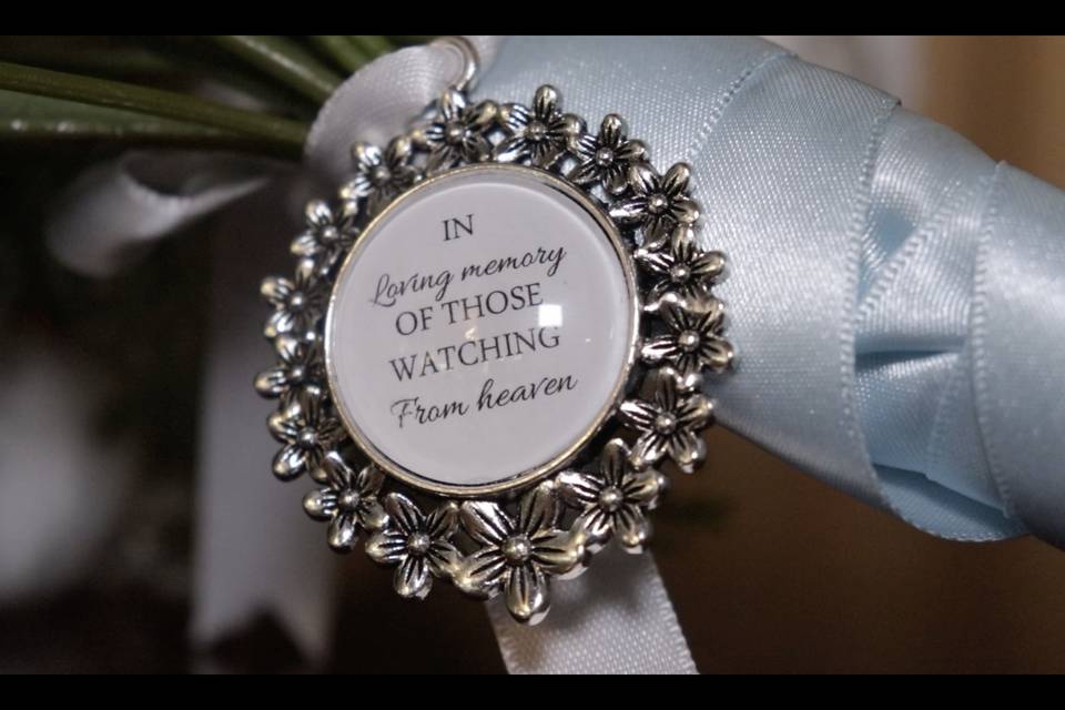 In memory