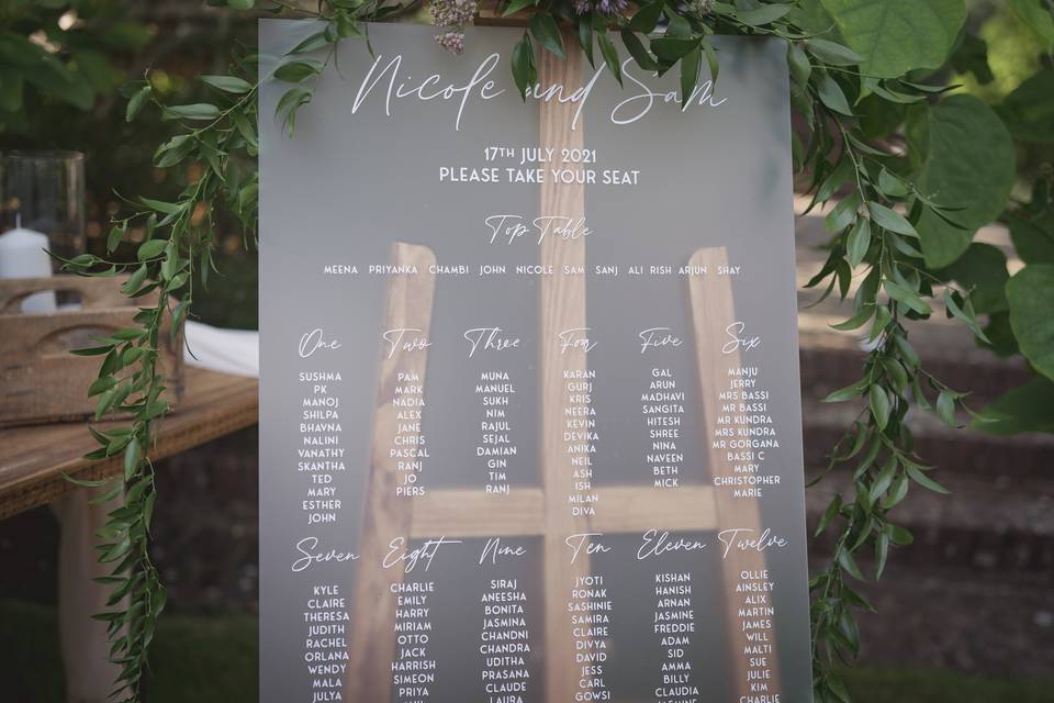 Table plan