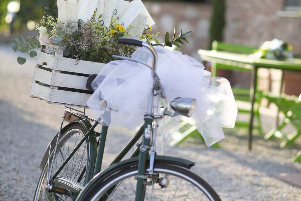 Basket of flowers