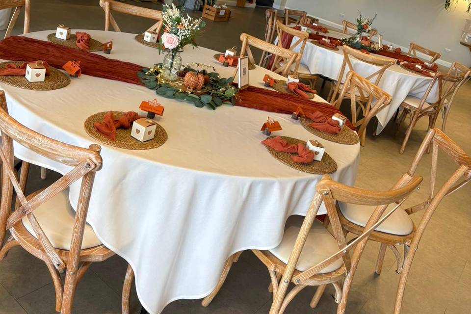 Table Layout