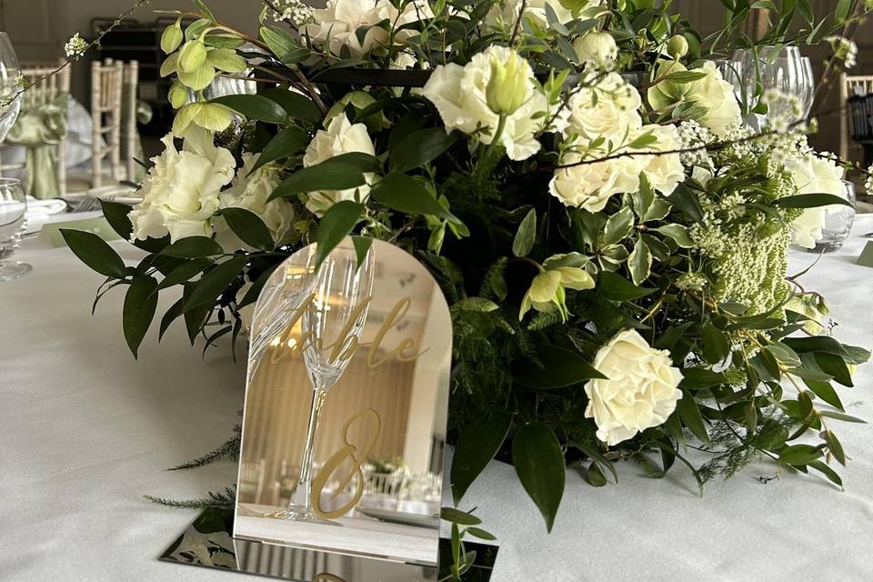 Table numbers