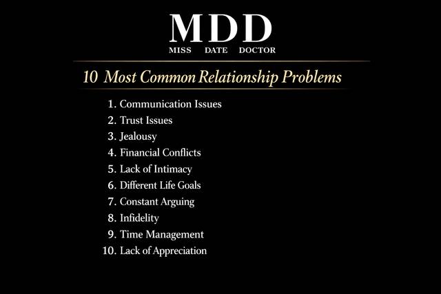 Relationship Problems