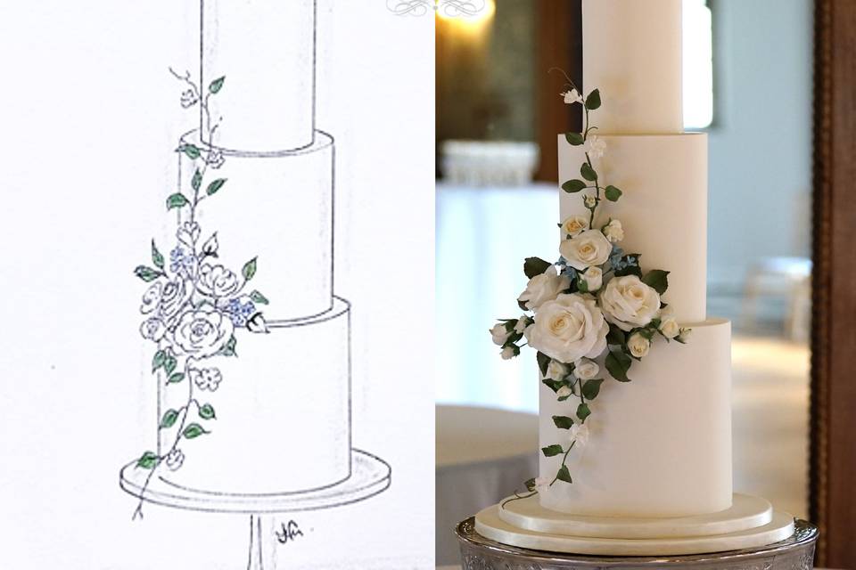 From sketch to cake...