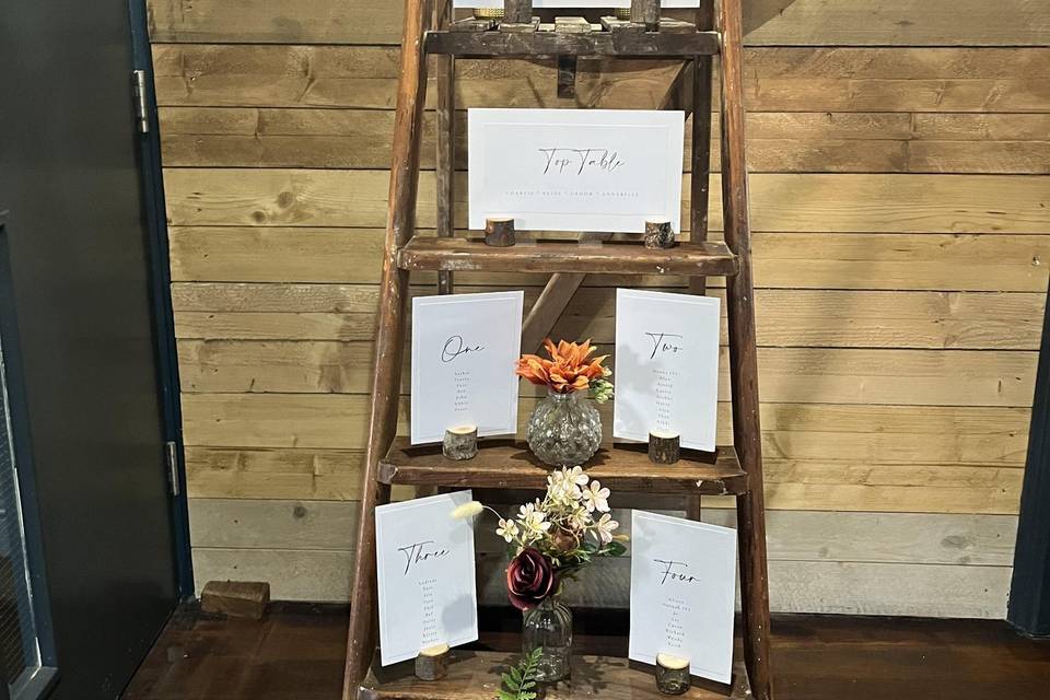 Table plan ladder