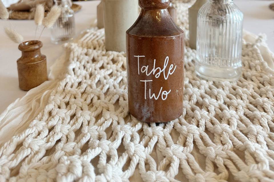 Unique Table Numbers