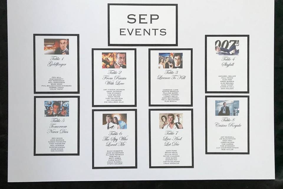 James Bond table plan