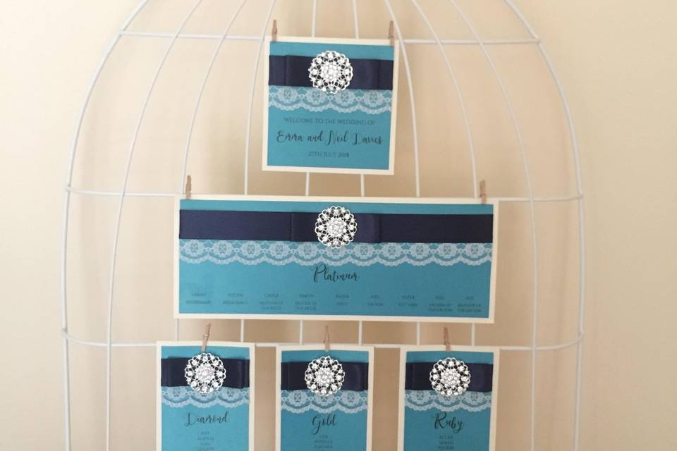 Tiffany Table Names