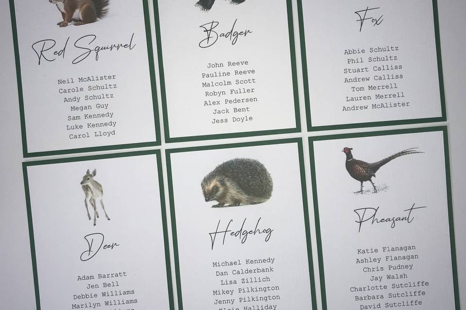 British Wildlife Seating Chart