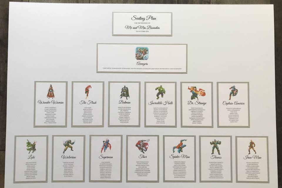 Superhero Table Plan