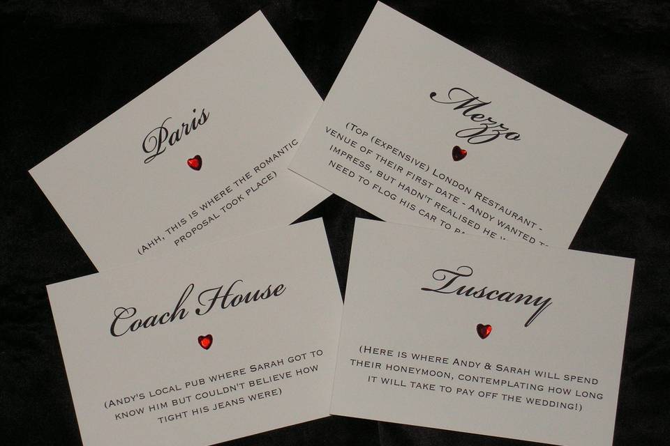 Invitations by Sarah Jane