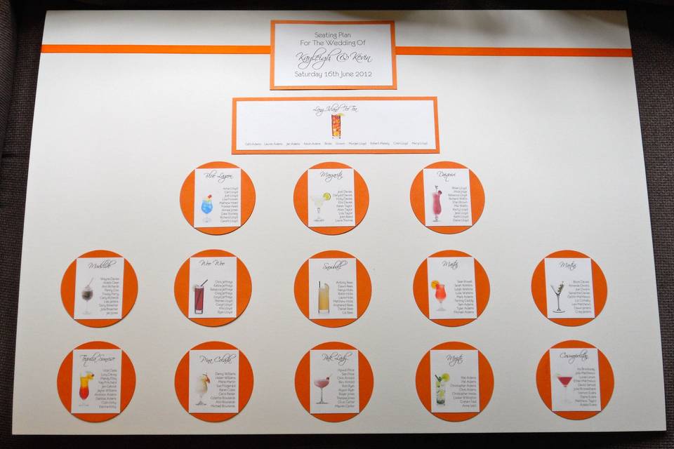 A1 cocktail themed table plan