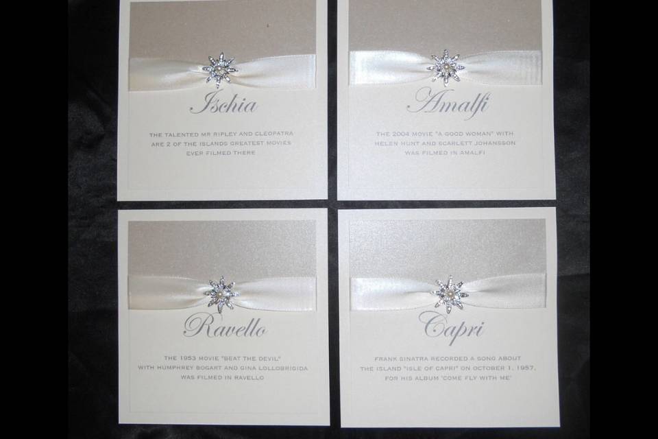 Star Brooch table names