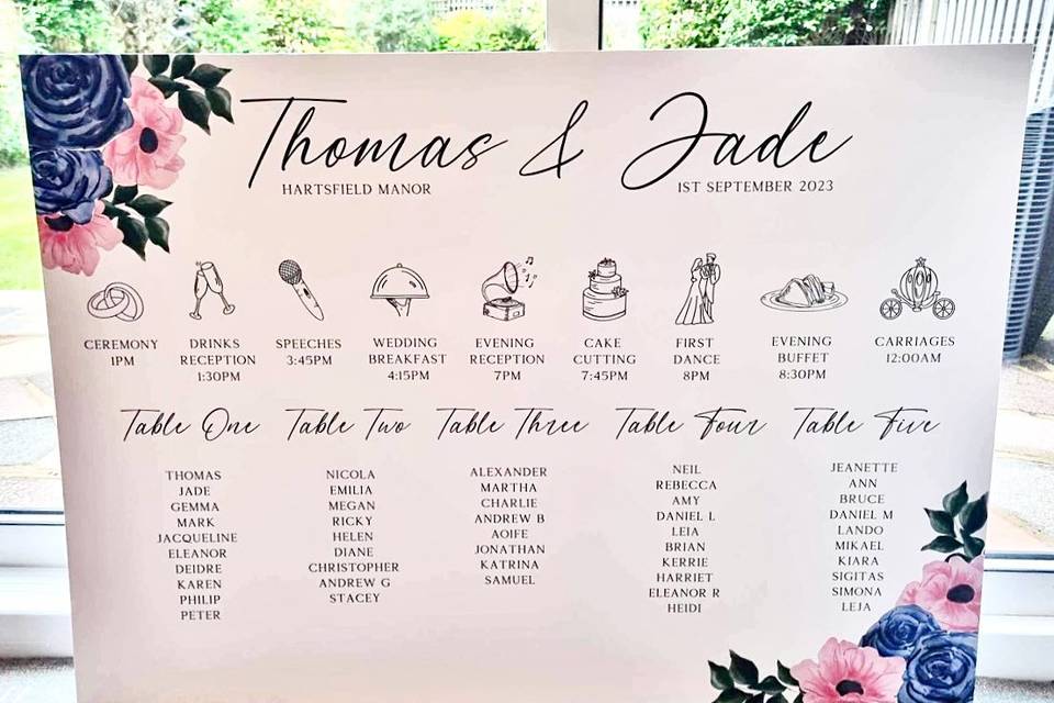 Combined OOTD and Table Plan