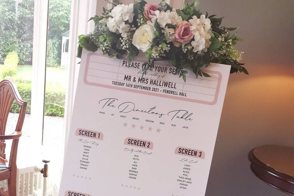 Table plan printed boards