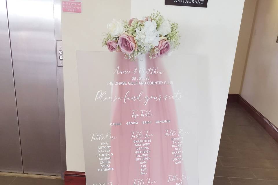 Table plan printed boards