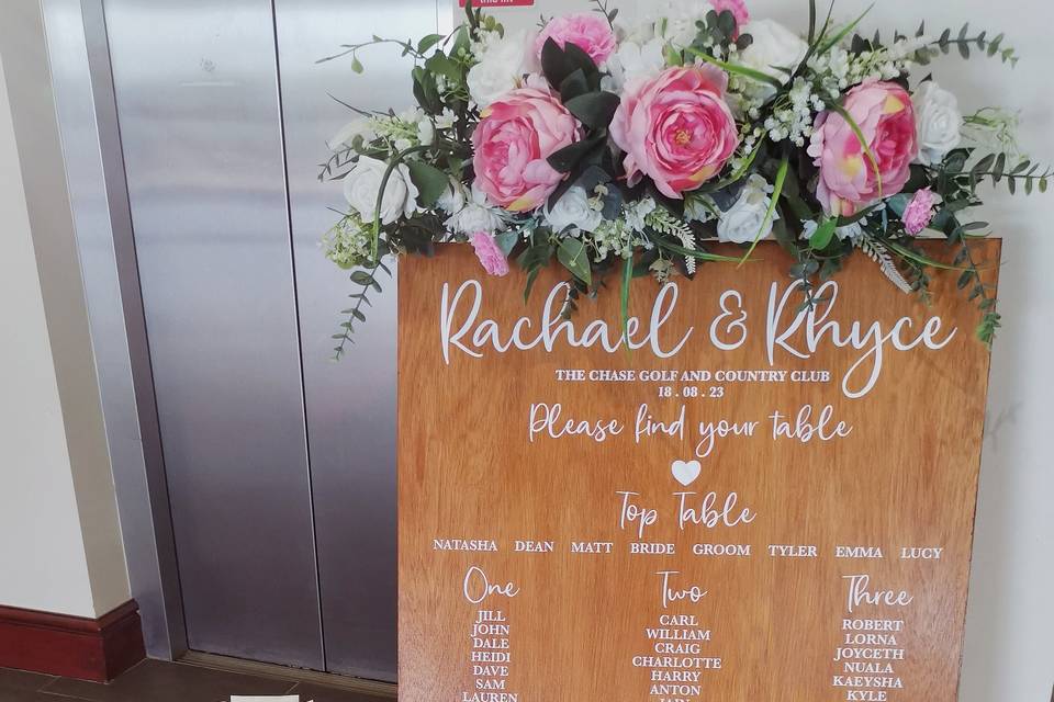 Rustic table plan options