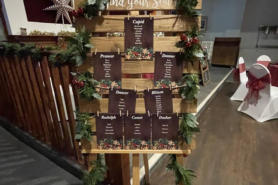 Seating plan and easel
