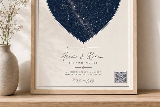 Heart star map
