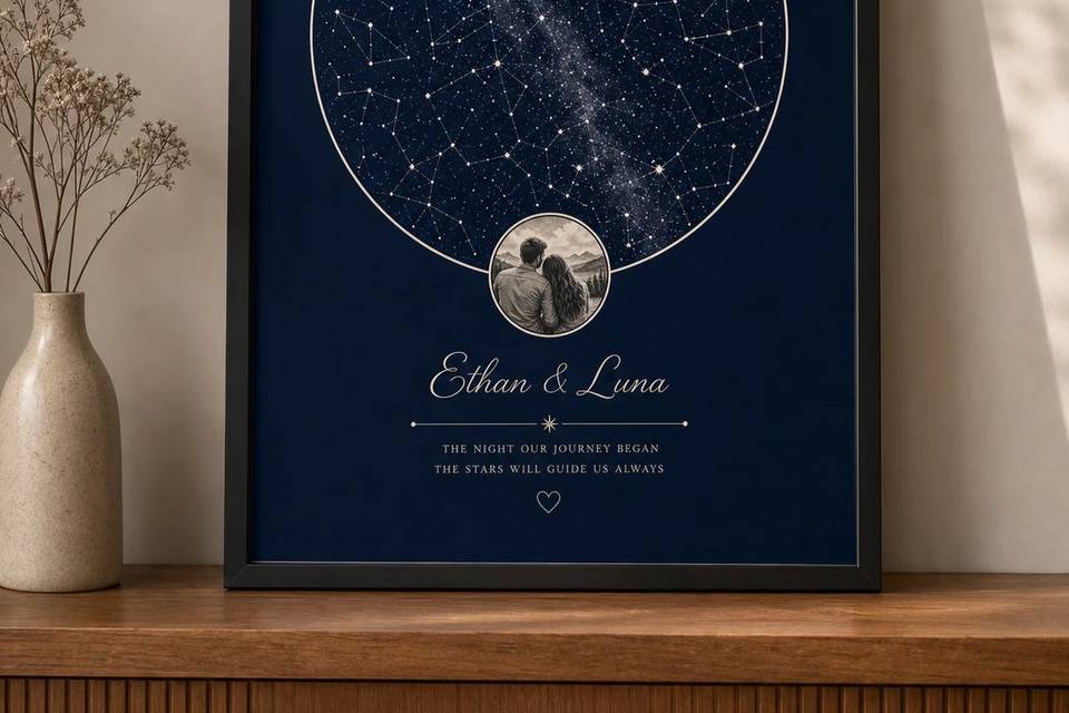 Star map with image