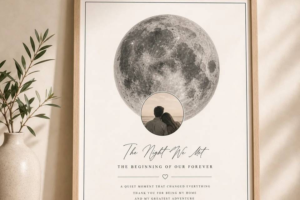 Moon map with image