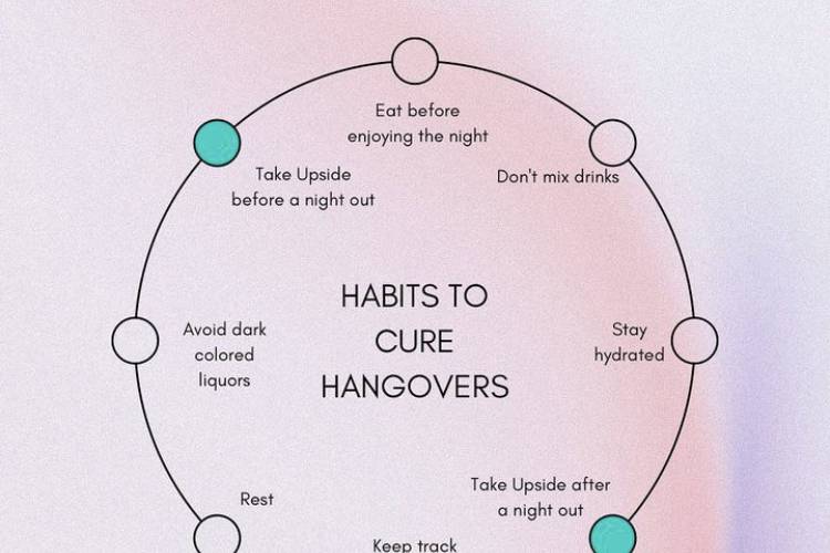 Hangover cures