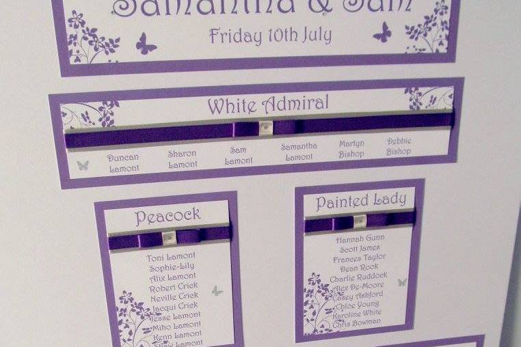 Table plan cadburys purple