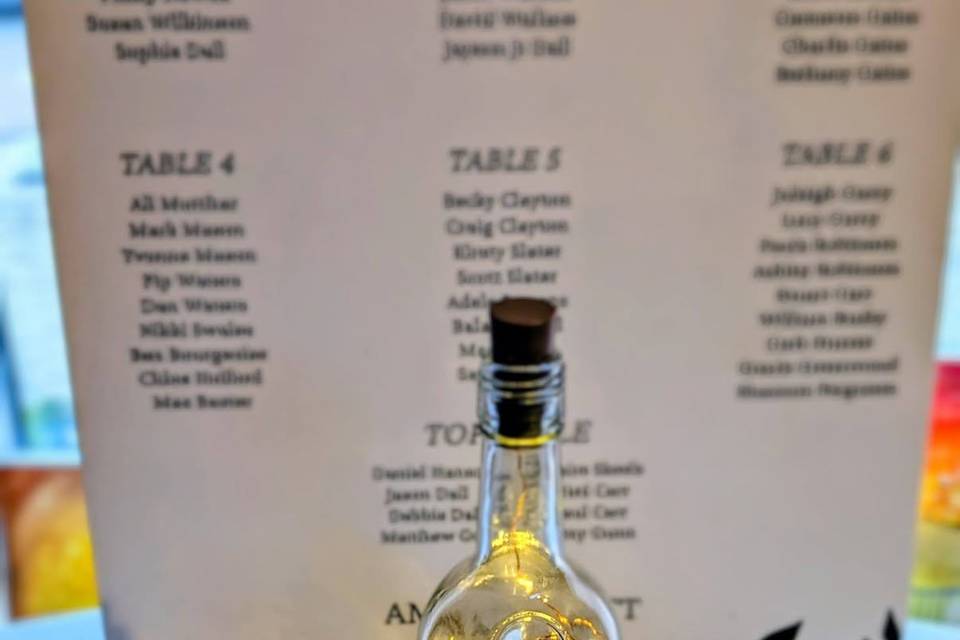 Miniature vase light display