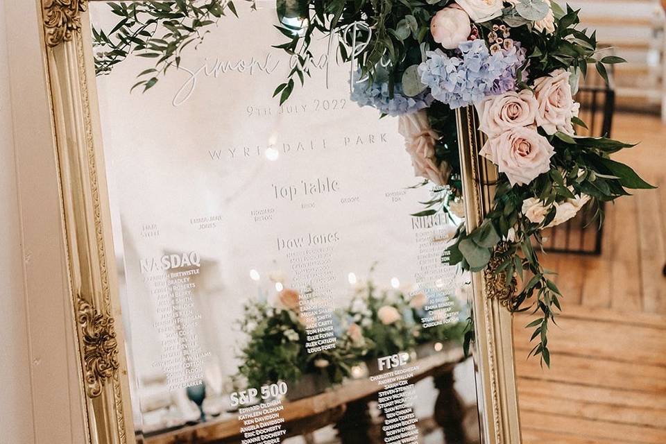 Table Plans