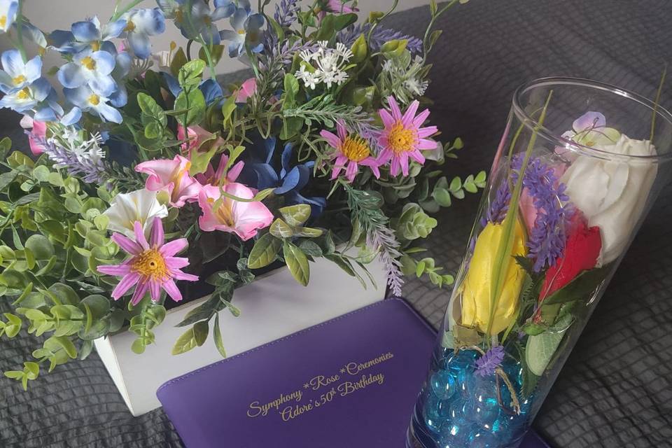 Kathy’s gift to treasure
