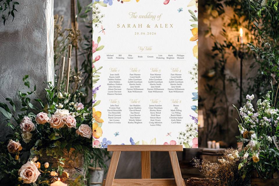 Garden floral table plan