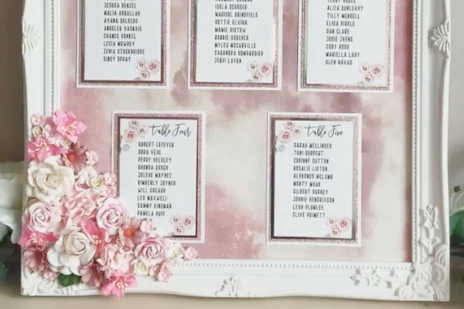 Pink Table Seating Plan