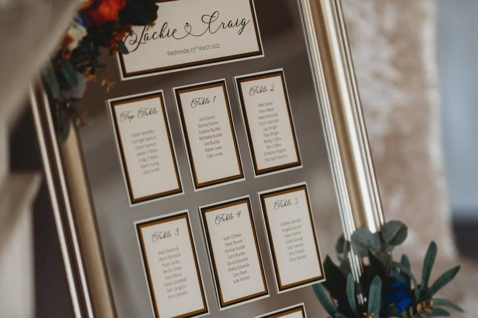 Table Plan In Situ