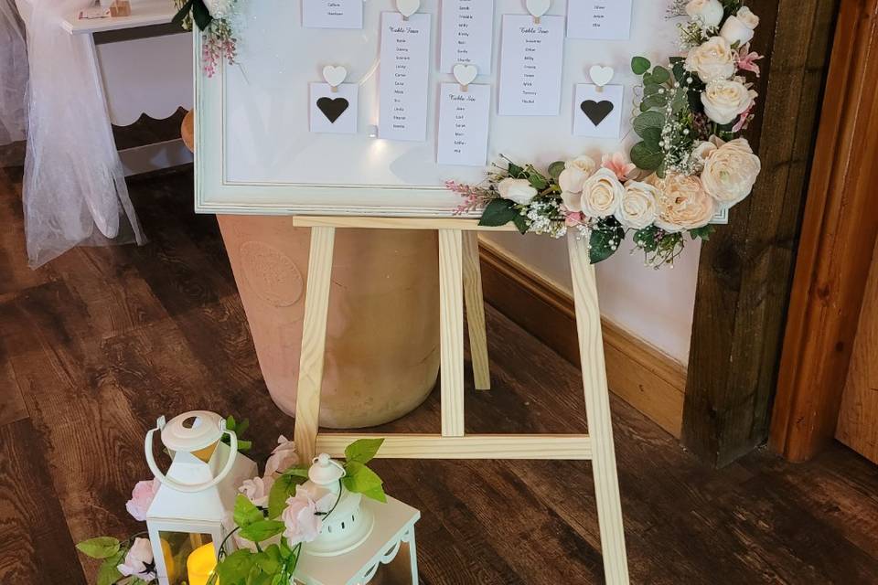 Table plan