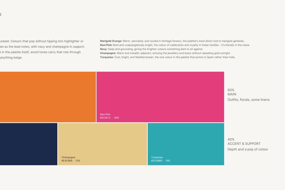 A&A Colour Palette