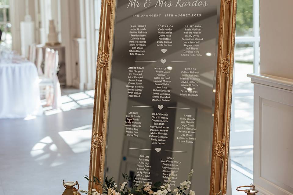 Mirror Table Plan