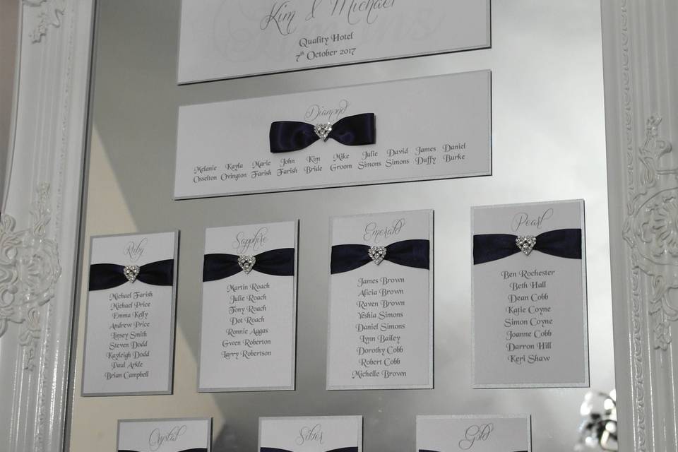 Mirror table plan