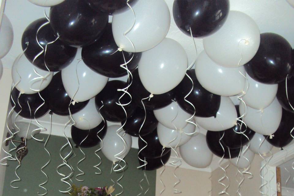 All About Balloons