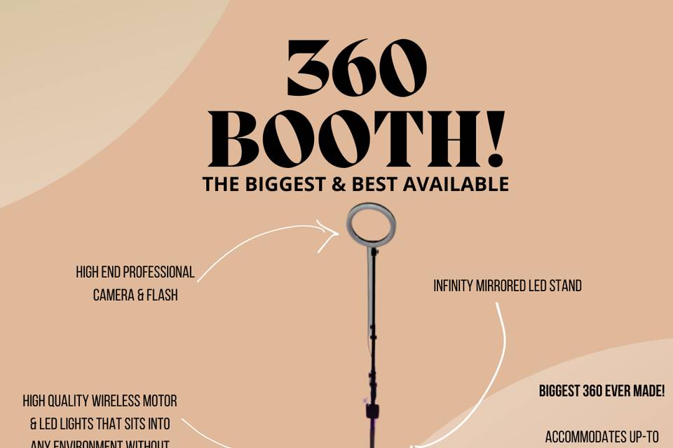 360 Booth Features