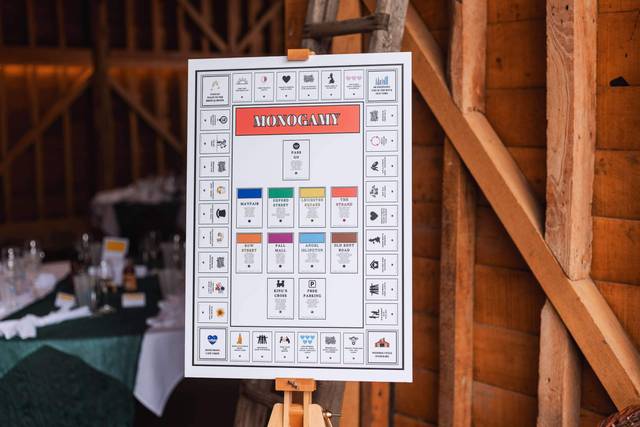Seating Plans