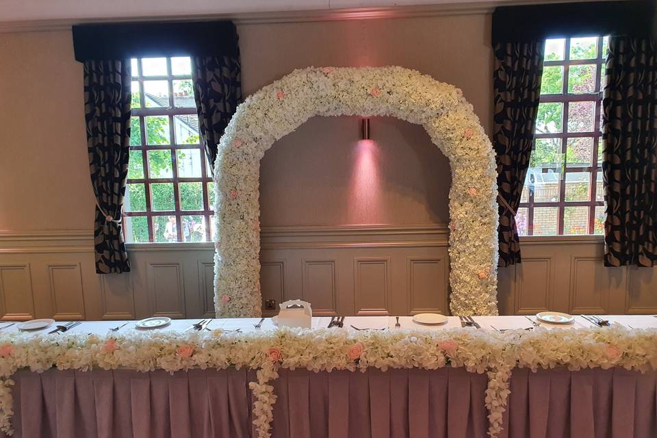 Top table pink theme