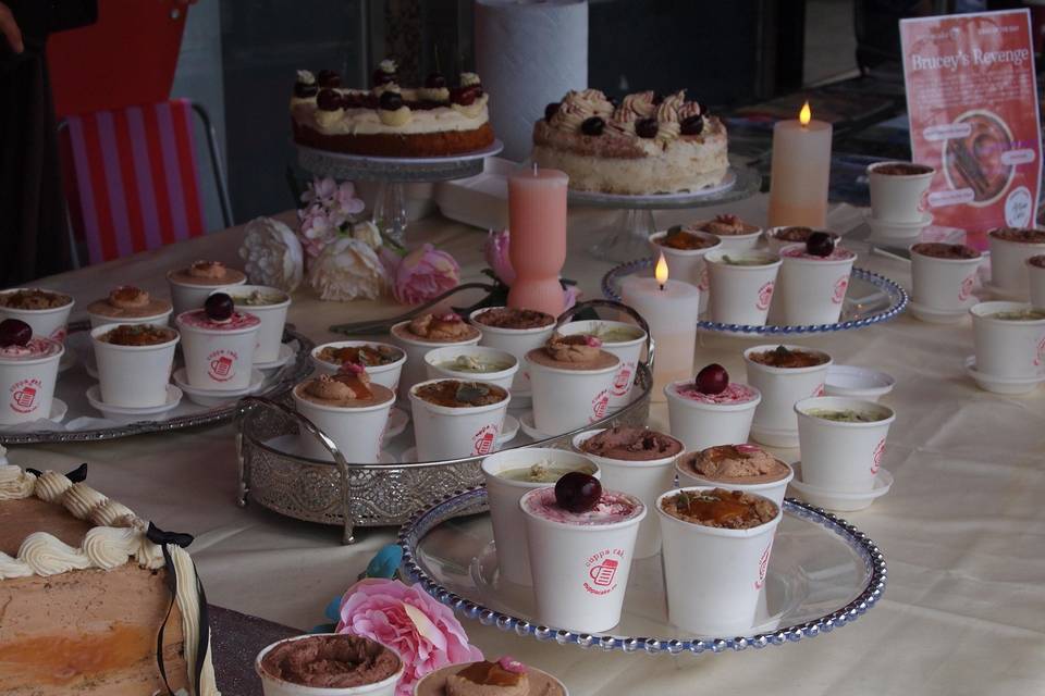 Cuppacakes