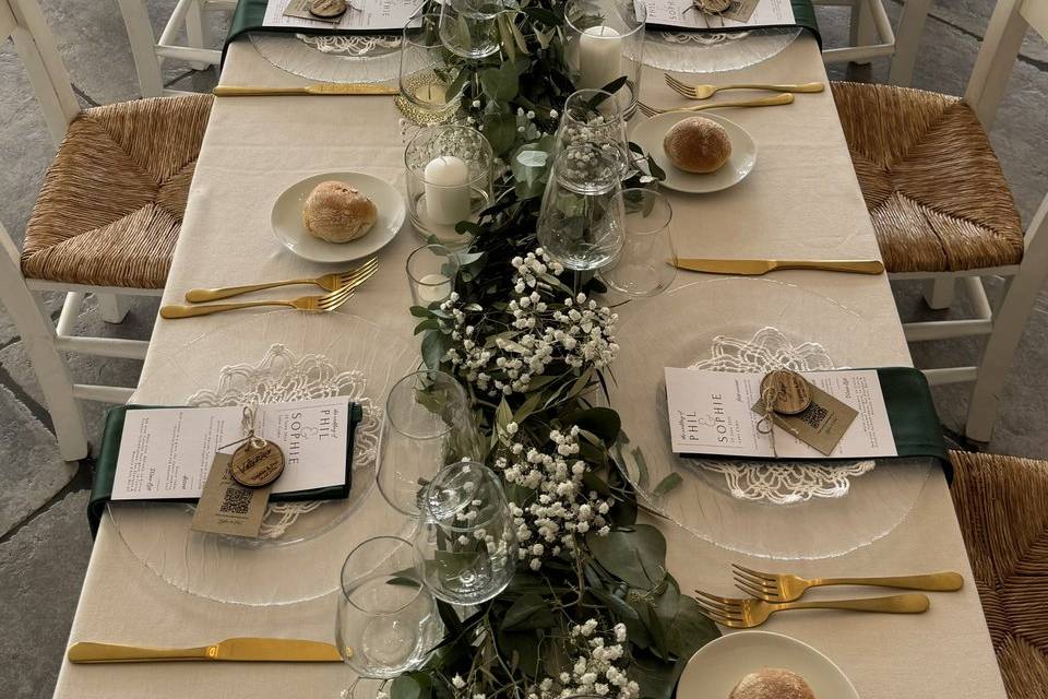 Table details